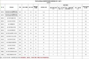 状态火热！刘天意首节三分5中3拿到13分